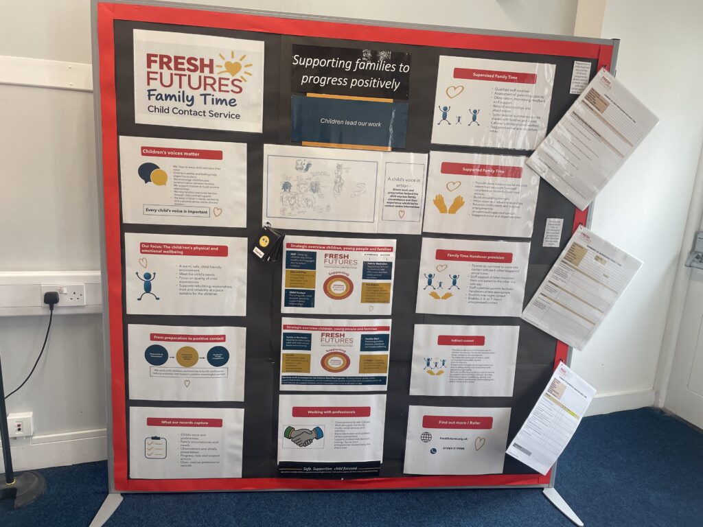 Family time information board